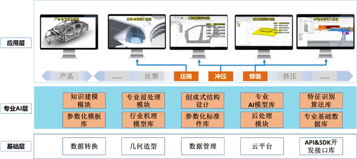 喜讯!大捷智能认定为国家级专精特新“小巨人”企业(图4) 喜讯!大捷智能认定为国家级专精特新“小巨人”企业(图4)