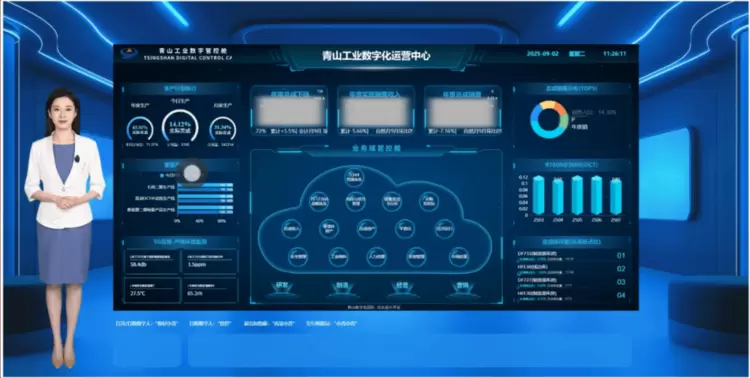 青山工业“数字专家团”亮相中德论坛 云从科技工业智能体破局智能制造(图3)