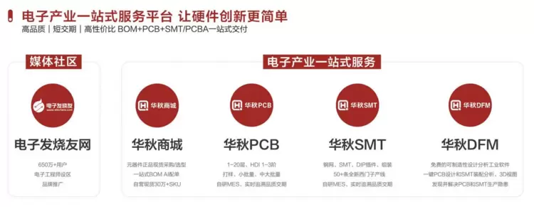 全国首家人工智能6S店落地深圳龙岗,华秋电子携手CSDN开启AI智能产业服务新业态(图6) 全国首家人工智能6S店落地深圳龙岗,华秋电子携手CSDN开启AI智能产业服务新业态(图6)