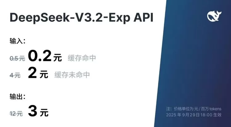 DeepSeek-V3.2-Exp 发布，训练推理提效，API 同步降价(图3)