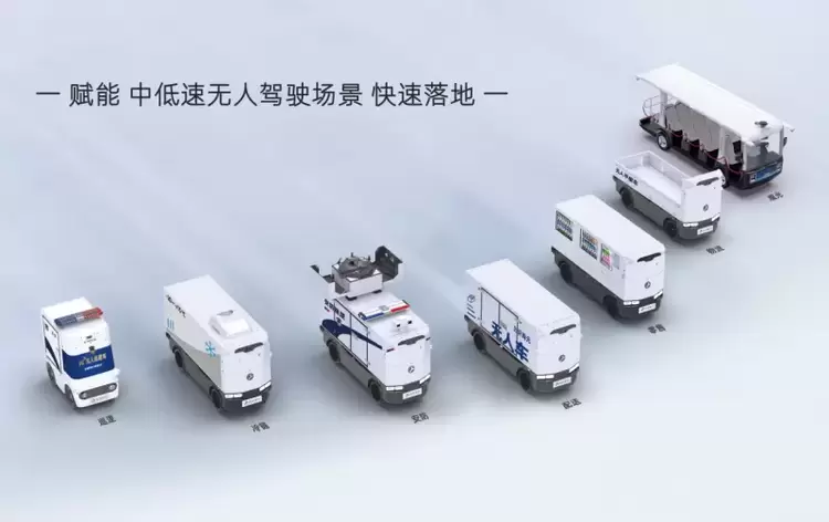 尚元智行完成A轮融资,战略升级为无人驾驶场景赋能平台(图5)