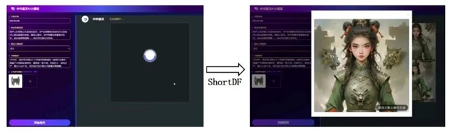 以科技创新推动产业创新专题 | 5倍提升！ShortDF突破多模态模型质、效困局(图6)