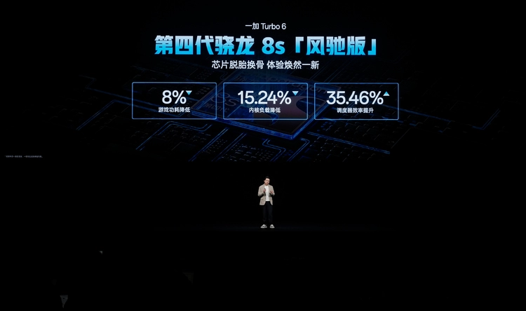 性能强得超标,续航久到离谱!一加 Turbo 6 系列首销优惠价1699元起(图7) 性能强得超标,续航久到离谱!一加 Turbo 6 系列首销优惠价1699元起(图7)