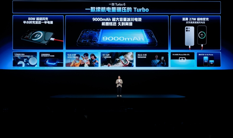 性能强得超标,续航久到离谱!一加 Turbo 6 系列首销优惠价1699元起(图15) 性能强得超标,续航久到离谱!一加 Turbo 6 系列首销优惠价1699元起(图15)