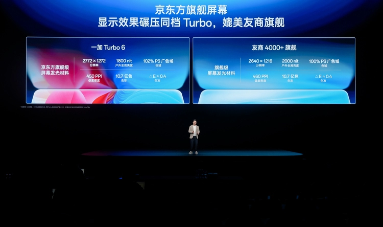 性能强得超标,续航久到离谱!一加 Turbo 6 系列首销优惠价1699元起(图17) 性能强得超标,续航久到离谱!一加 Turbo 6 系列首销优惠价1699元起(图17)