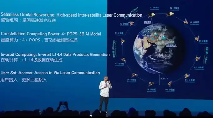 2025外滩大会:王坚畅谈AI变革,普天科技锚定空天算力新赛道(图1) 2025外滩大会:王坚畅谈AI变革,普天科技锚定空天算力新赛道(图1)
