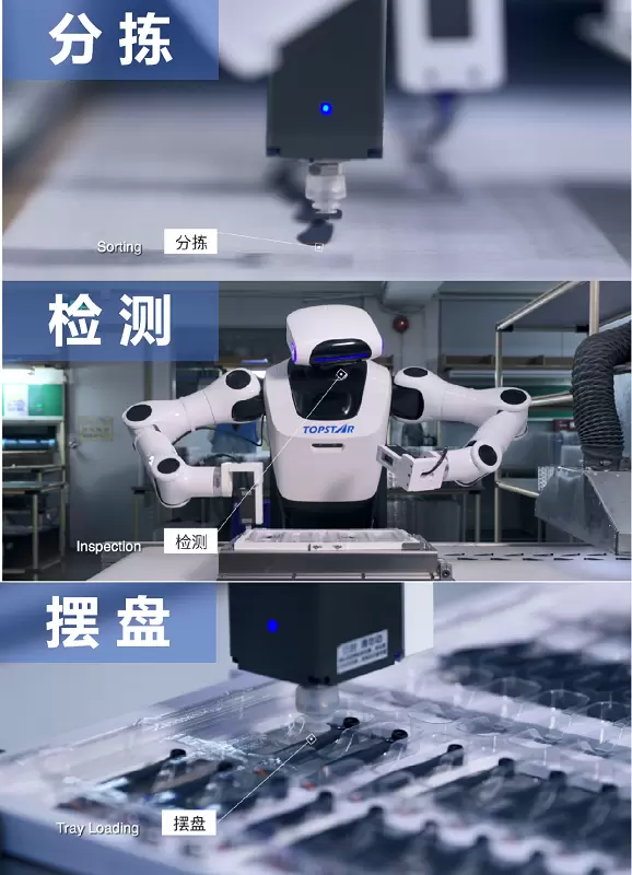 拓斯达荣膺高工金球奖“工业具身全面布局标杆企业”，领跑人形机器人产业化赛道(图3)