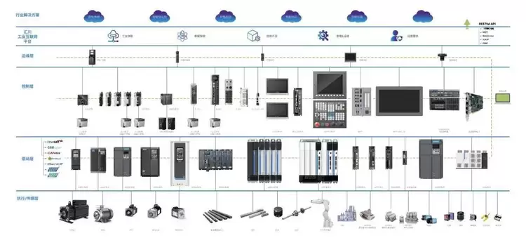 人机共生 · 智启未来——2025高交会亚洲人工智能与机器人产业链展主题发布(图6)