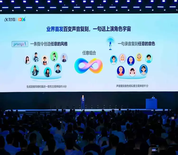 科大讯飞发布讯飞星火X1.5及系列AI软硬一体方案(图3)