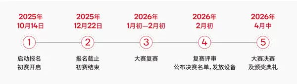 120万奖池,寻找最具想象力的AI创意开发者!2025骁龙人工智能创新应用大赛正式启动!(图2) 120万奖池,寻找最具想象力的AI创意开发者!2025骁龙人工智能创新应用大赛正式启动!(图2)