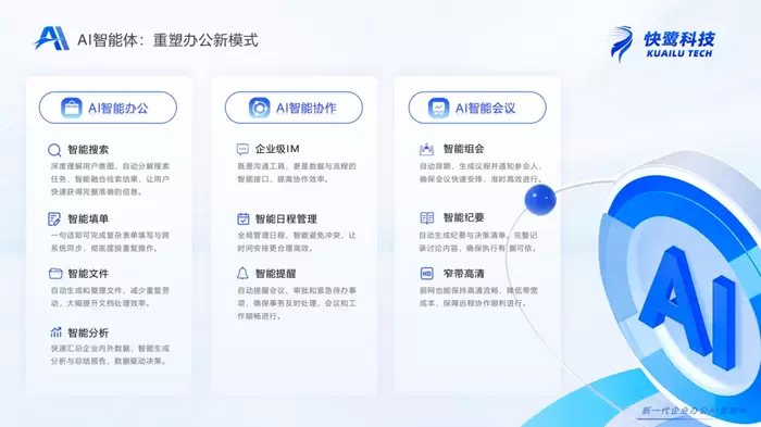 快鹭云·AI智能体亮相深圳！全新“AI办公模式”引热议！(图5)