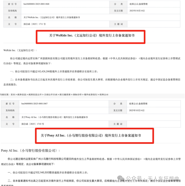 文远知行、小马智行的较量升级！从美股到港股，双雄再逐“第一股”！(图1)