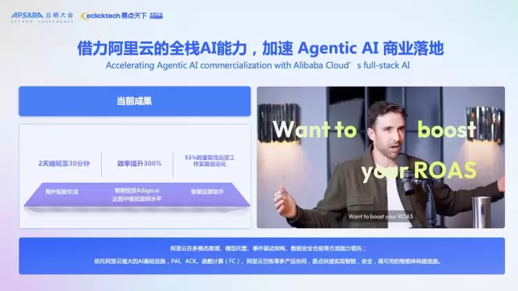 AI Agent加速SaaS智能化重构 打造企业服务新格局(图3) AI Agent加速SaaS智能化重构 打造企业服务新格局(图3)