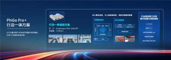 聚焦主流市场，四维图新以极致性价比“全家桶”破局智能化淘汰赛(图5)