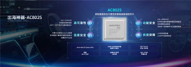 聚焦主流市场，四维图新以极致性价比“全家桶”破局智能化淘汰赛(图7)