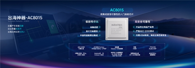 聚焦主流市场，四维图新以极致性价比“全家桶”破局智能化淘汰赛(图6)