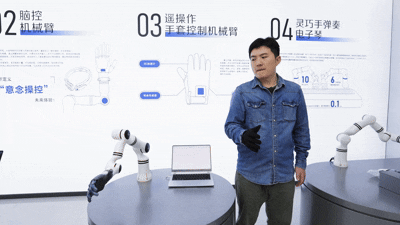 杭州“脑机科学创新示范中心”启幕，引领脑机产业新纪元(图12)