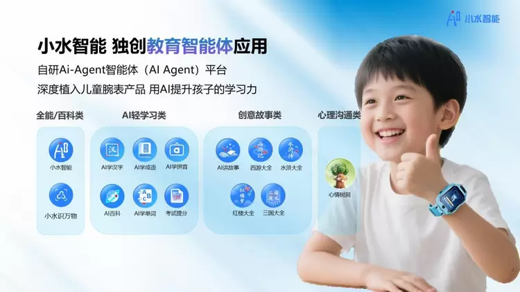 小水智能受邀参展2025世界互联网大会 AI智能体面向世界输出中国范本(图3) 小水智能受邀参展2025世界互联网大会 AI智能体面向世界输出中国范本(图3)