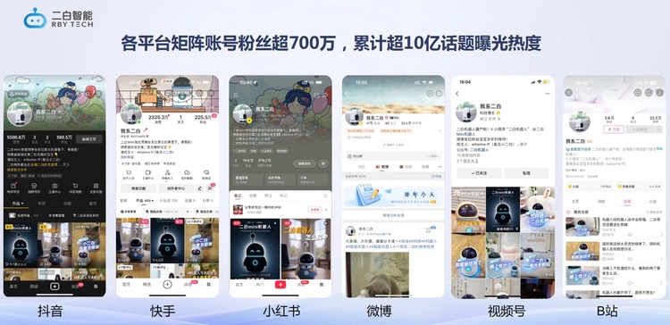 定义“情感科技”新赛道，二白智能获千万融资，并携手声网登陆CES 2026(图3)