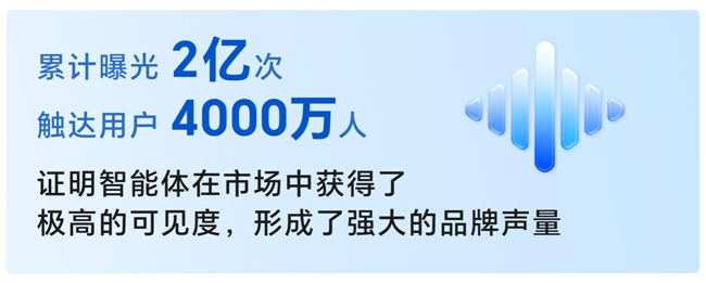 导航之上 荣耀YOYO智能体×高德地图预见出行新体验(图3)