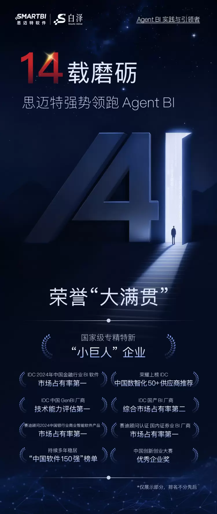 14载磨砺！思迈特霸榜金融BI双冠，强势领跑Agent+BI新时代(图1)