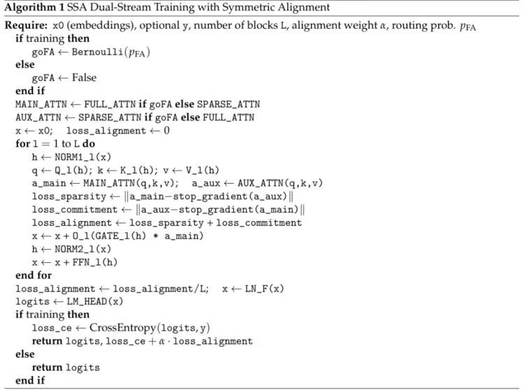媲美DeepSeek NSA!腾讯优图提出混合注意力机制SSA,长上下文外推更强(图3) 媲美DeepSeek NSA!腾讯优图提出混合注意力机制SSA,长上下文外推更强(图3)