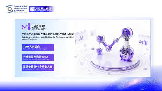 万联易达张栋:场景、生态、超级载体,让AI与产业双向奔赴(图3) 万联易达张栋:场景、生态、超级载体,让AI与产业双向奔赴(图3)