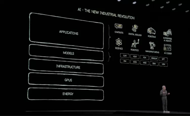 英伟达AI工厂浪潮下，九科信息bit-Agent交出中国方案(图2)