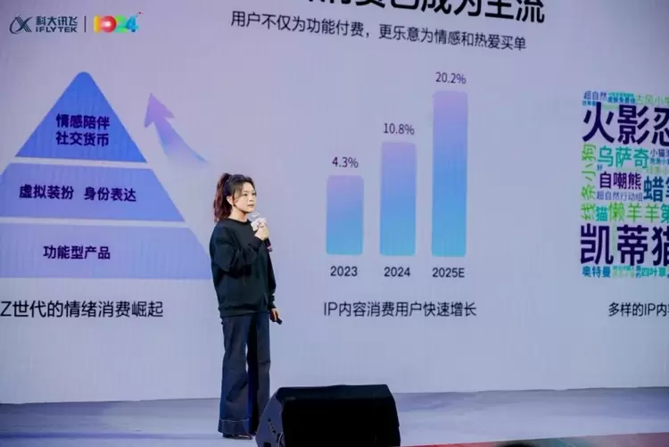 2025科大讯飞AI文娱生态战略发布会圆满举办!(图4) 2025科大讯飞AI文娱生态战略发布会圆满举办!(图4)
