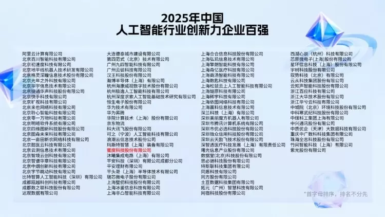 2025年中国人工智能行业创新力企业百强榜单发布(图2)