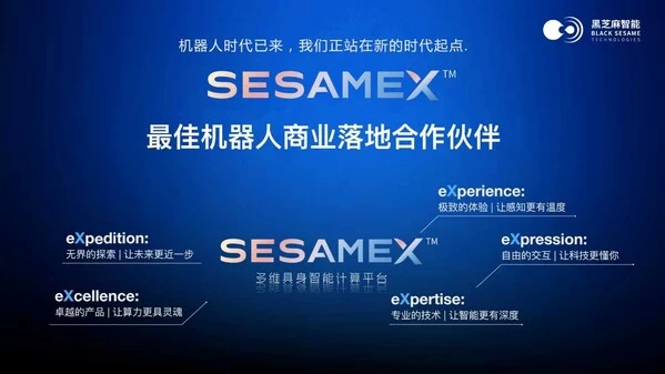 黑芝麻智能发布 SesameX 平台：以多维智能破局，开启机器人 “全脑智能“ 新纪元(图2)