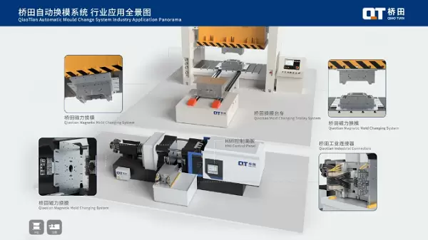 桥田智能获浙创投数千万战略投资,加速机器人末端工具国产化(图3) 桥田智能获浙创投数千万战略投资,加速机器人末端工具国产化(图3)