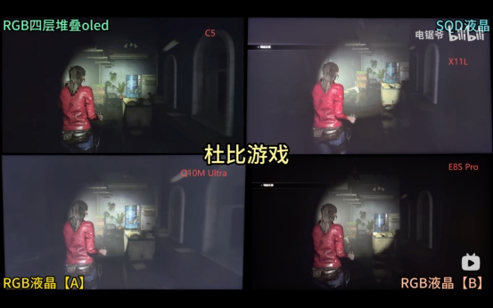 RGB-Mini LED成为2026年高端电视首选,全面超越OLED(图3) RGB-Mini LED成为2026年高端电视首选,全面超越OLED(图3)