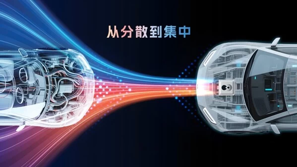 定义舱驾一体新架构:黑芝麻智能武当C1200家族如何成为跨域计算“第一芯“(图1) 定义舱驾一体新架构:黑芝麻智能武当C1200家族如何成为跨域计算“第一芯“(图1)