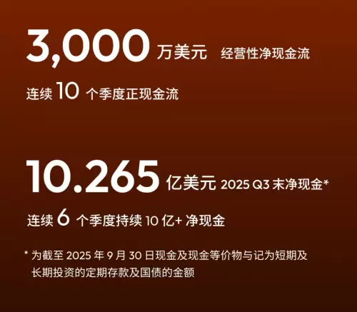 涂鸦智能发布2025年Q3财报：加速Physical AI创新，推动AI融入真实生活(图2)