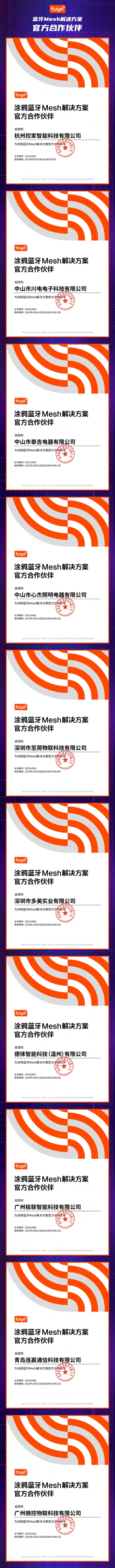 涂鸦智能“蓝牙Mesh解决方案官方合作伙伴”名单揭晓！(图1)