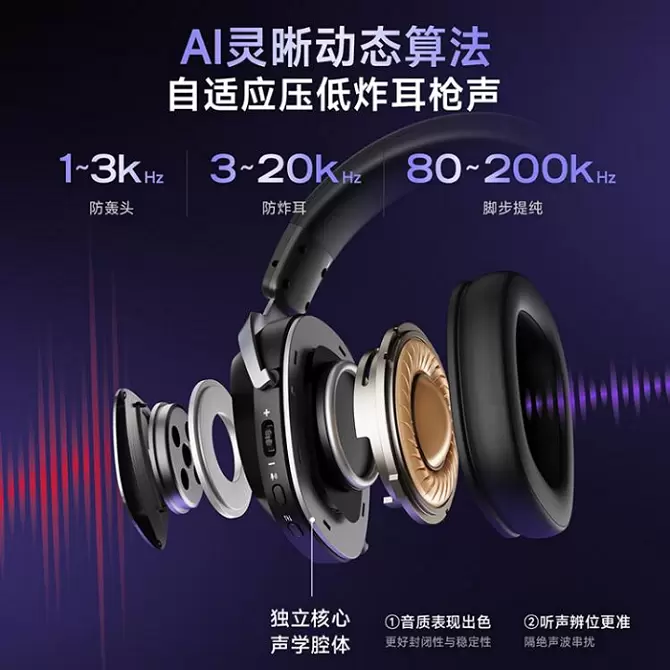 西伯利亚K06S AI智听战术耳机首发即售罄 AI赋能重构FPS电竞听觉体验(图3) 西伯利亚K06S AI智听战术耳机首发即售罄 AI赋能重构FPS电竞听觉体验(图3)