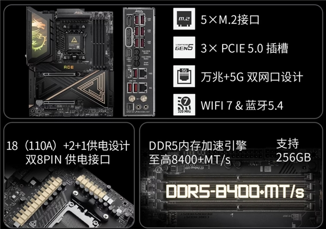微星MAG X870E ACE MAX战神主板首发,定义AM5平台新标杆(图2) 微星MAG X870E ACE MAX战神主板首发,定义AM5平台新标杆(图2)