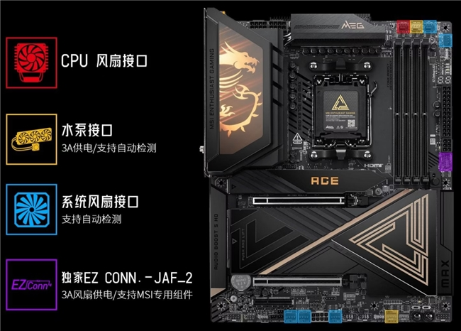 微星MAG X870E ACE MAX战神主板首发,定义AM5平台新标杆(图5) 微星MAG X870E ACE MAX战神主板首发,定义AM5平台新标杆(图5)
