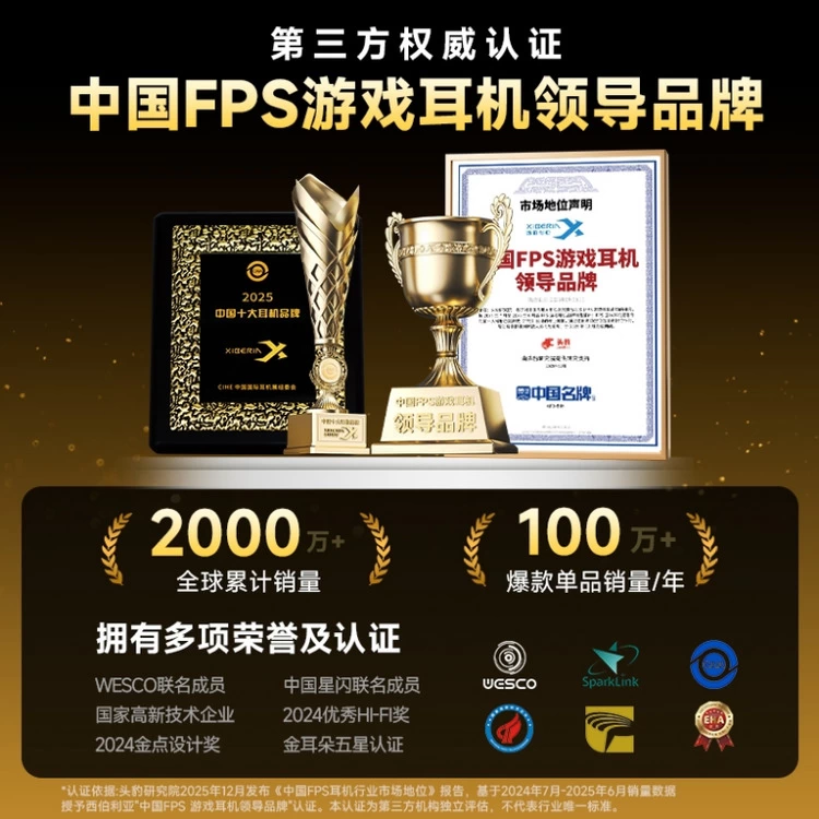 西伯利亚荣膺“中国FPS游戏耳机领导品牌” 权威背书爆款矩阵引领行业(图1)