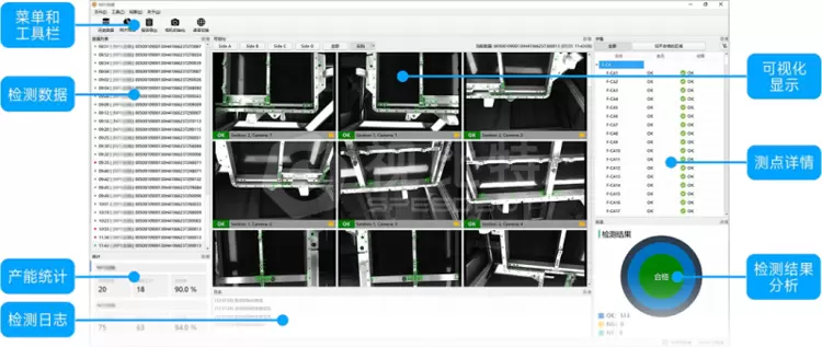 视比特“翔云”平台发布！智能体打通AI运维全链路闭环(图6)