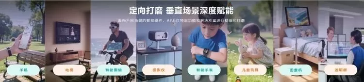 科大讯飞两项AI应用入选2025“人工智能+”行业生态范式案例(图4) 科大讯飞两项AI应用入选2025“人工智能+”行业生态范式案例(图4)