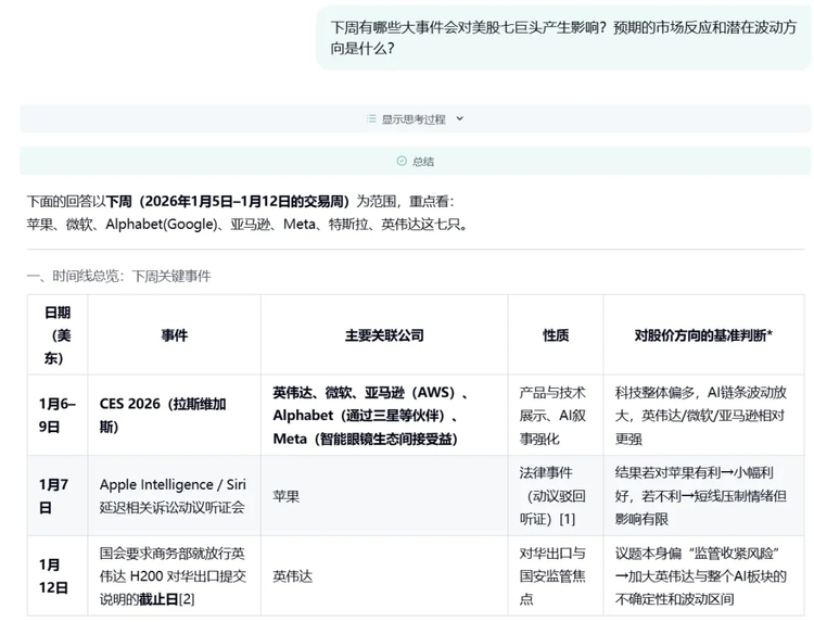 陈天桥“发现式智能”落地！MiroThinker 1.5 发布，开启通用人工智能新赛道(图7)
