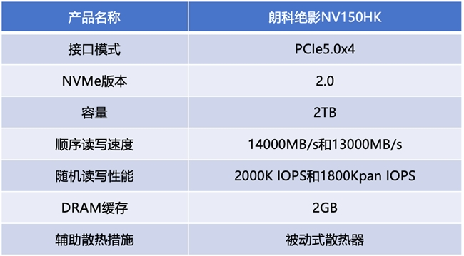 朗科绝影NV150HK固态硬盘评测 PCIe5.0真千里马(图2) 朗科绝影NV150HK固态硬盘评测 PCIe5.0真千里马(图2)