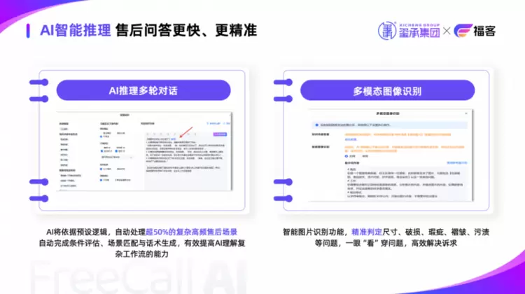 福客AI获玺承数千万元融资 共建电商企业智能化经营新范式(图6) 福客AI获玺承数千万元融资 共建电商企业智能化经营新范式(图6)