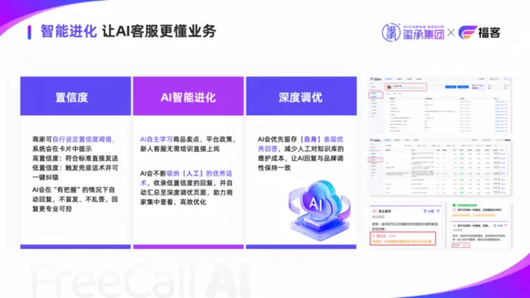 福客AI获玺承数千万元融资 共建电商企业智能化经营新范式(图4) 福客AI获玺承数千万元融资 共建电商企业智能化经营新范式(图4)