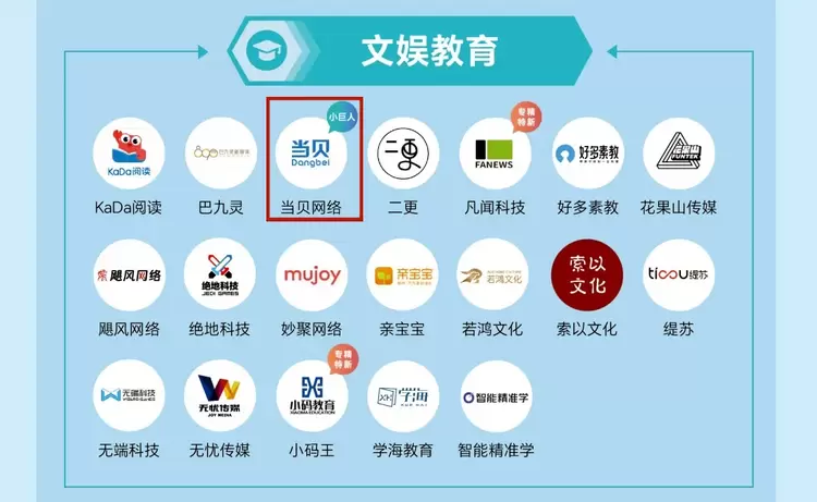 行业重磅!当贝耳机Air 1正式发布,AI软硬件一体化全面落地(图9) 行业重磅!当贝耳机Air 1正式发布,AI软硬件一体化全面落地(图9)