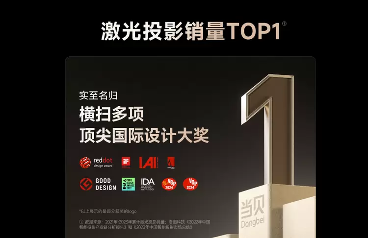 行业重磅!当贝耳机Air 1正式发布,AI软硬件一体化全面落地(图3) 行业重磅!当贝耳机Air 1正式发布,AI软硬件一体化全面落地(图3)