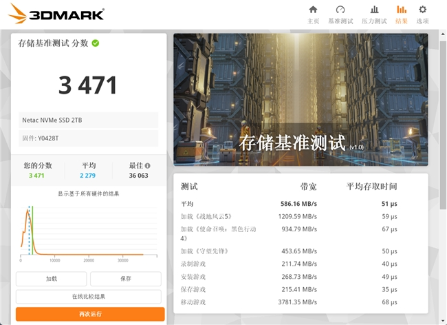 朗科绝影NV150HK固态硬盘评测 PCIe5.0真千里马(图19) 朗科绝影NV150HK固态硬盘评测 PCIe5.0真千里马(图19)
