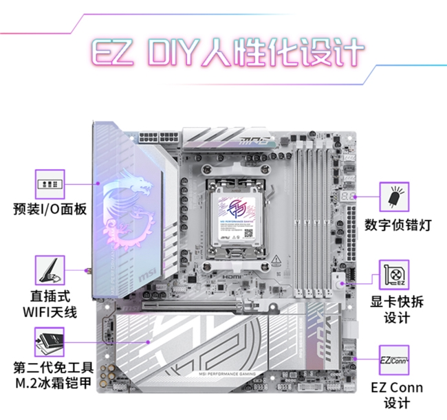 微星MPG B850M EDGE TI MAX WIFI主板上市:银白刀锋,性能与颜值兼具(图5) 微星MPG B850M EDGE TI MAX WIFI主板上市:银白刀锋,性能与颜值兼具(图5)
